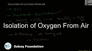 Isolation of Oxygen From Air