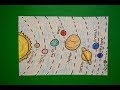 Solar System Drawing Concepts