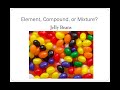 Exploring Elements, Compounds, and Mixtures