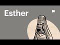 The Book of Esther: Key Concepts