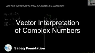 Vector Interpretation of Complex Numbers