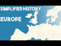 Medieval and Enlightenment Europe Concepts