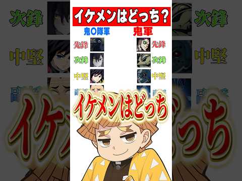 【鬼滅の刃】イケメンはどっち！？鬼軍と鬼殺隊軍勝負に挑む善逸　#鬼滅の刃 ＃minecraft #声真似 #anime #マイクラ #アニメ#shorts  #vtuber ＃下野紘＃我妻善逸#アニメ