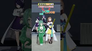 【數短論長  其之貳】結尾炸裂... 誰手機裡的自拍照最多?  #shorts #あおぎり高校 #vtuber中文