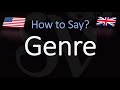 Understanding the Word 'Genre'