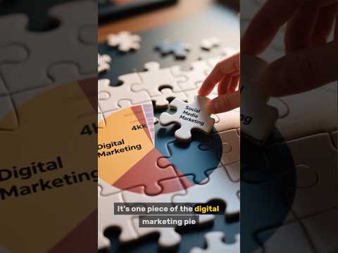 You’re Not Doing Real Marketing If You’re Only Posting Reels|#digitalmarketing #reelmotivation #tech