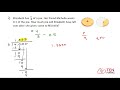 Rational and Irrational Numbers