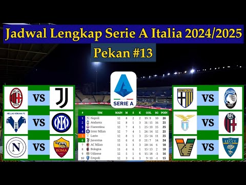 Jadwal Liga Italia Pekan ke 13 - AC Milan vs Juventus - Serie A Italia 2024/2025