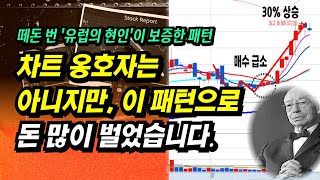 차트 옹호자는 아니지만 '이 패턴'으로 돈 많이 벌었습니다ㅣ이제 주식으로 돈 좀 벌어 봅시다.ㅣ부자회사원 주식투자 강의 공부 책 추천