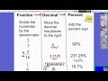 Converting Between Fractions, Decimals, and Percents