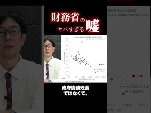 財務省のヤバすぎる嘘 #三橋貴明 #shorts