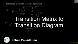 Transition Matrix to Transition Diagram