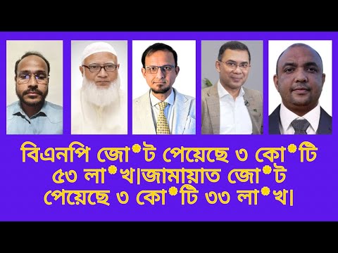 āĻŦāĻŋāĻāύāĻĒāĻŋ āĻā§*āĻ āĻĒā§ā§ā§āĻā§ ā§Š āĻā§*āĻāĻŋ ā§Ģā§Š āϞāĻž*āĻāĨ¤āĻāĻžāĻŽāĻžā§āĻžāϤ āĻā§*āĻ āĻĒā§ā§ā§āĻā§ ā§Š āĻā§*āĻāĻŋ ā§Šā§Š āϞāĻž*āĻāĨ¤ đą