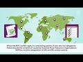 National Plant Protection Organizations