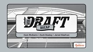 LA Kings Insiders Recap the 2026 NHL Draft with Director of Scouting Mark Yannetti!
