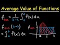 Understanding Average Value of Functions