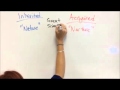 Inherited vs Acquired Traits Explained