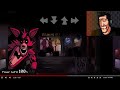 Five Nights at Freddy's Overview