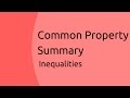 Understanding Inequalities and Their Properties
