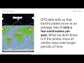Plate Tectonics and Motion Concepts