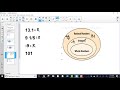 Classifying Rational Numbers: Key Concepts and Techniques