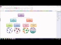 Exploring Classification Basics in Unit I