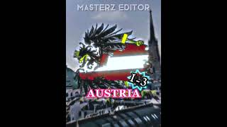 Country VS Country 135 #world #shorts #austria #vs #mexico #europe #northamerica #tournament #fyp