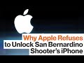 Apple vs FBI: Privacy and Security Dilemma