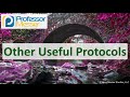 IPsec Protocols and Functions