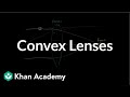 Understanding Lenses and Light Refraction