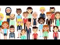 Fundamental Rights to Education