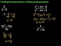 Excluded Values in Rational Functions