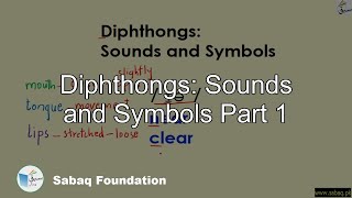 Diphthongs: Sounds and Symbols Part 1