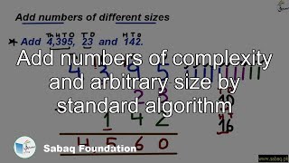 Add numbers of complexity and arbitrary size by standard algorithm