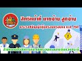 สิทธิหน้าที่นายจ้างลูกจ้าง