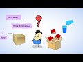 Shapes: 2D vs 3D Concepts
