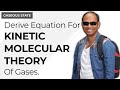 Kinetic Molecular Theory Concepts