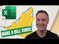 Creating Bell Curves in Excel