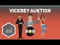 vickrey-auktion-zweitpreisauktion/