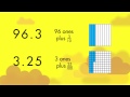 Exploring Place Value, Decimals, and Rounding Concepts