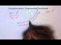 Exponential Functions and Transformations