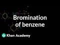 Iron Bromide and Aromatic Reactions