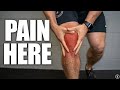 Patellofemoral Pain and Exercise Factors