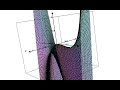 Critical Points and Partial Derivatives