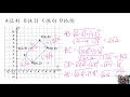 Properties of Quadrilaterals