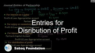 Entries for Disribution of Profit