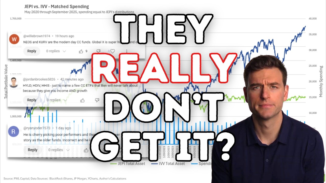 Covered Calls: What People (Still) Get Wrong