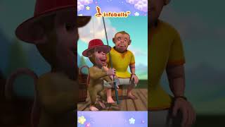 তাই তাই তাই মামা বাড়ি যাই - Tai Tai Tai Mama Bari Jai | Bengali Rhymes & Cartoons | Infobells