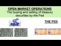 Federal Reserve Functions and Policies
