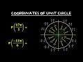 Coterminal Angles and Unit Circle